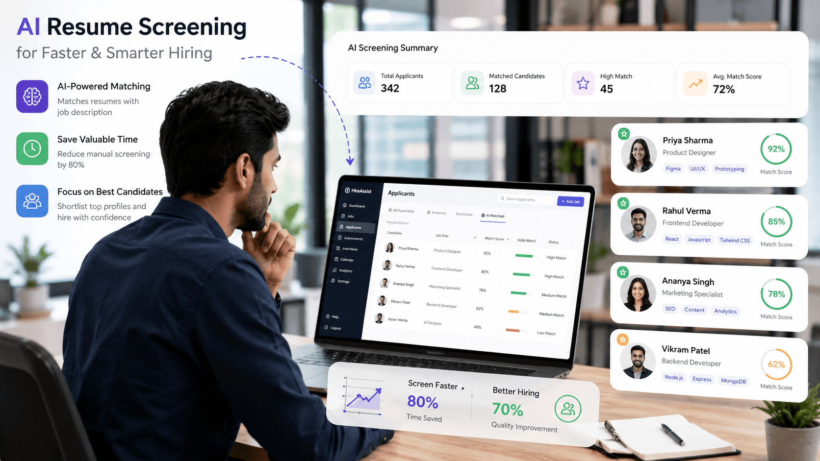 Recruiter reviewing AI-powered resume screening dashboard to shortlist qualified candidates using HireAssist hiring software.